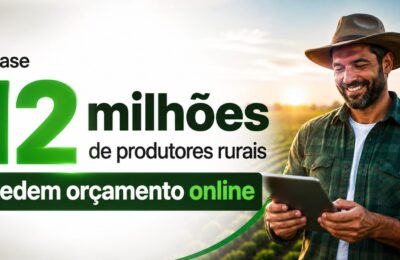Quase 12 milhões de produtores rurais brasileiros já utilizam canais digitais para solicitar orçamentos, mostrando como a internet deixou de ser apenas um meio de pesquisa e passou a fazer parte ativa do processo de compra no agro.