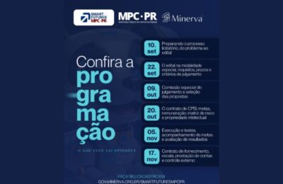 Smart Futures MPCPR é um programa gratuito de capacitação em compras públicas de inovação.